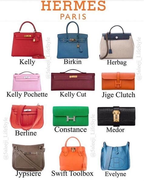 different styles of hermes bags|different types of hermes bags.